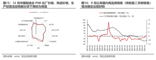 民生策略：天梯不可只往上爬