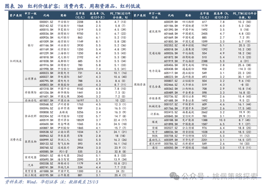 华创策略：回撤时空与反攻催化