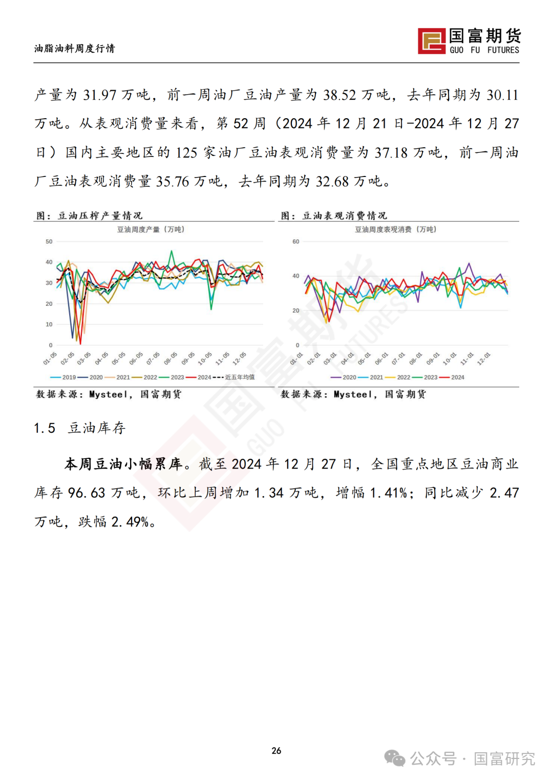 【国富豆系研究周报】南美未来天气分化 阿根廷大豆产量现隐忧