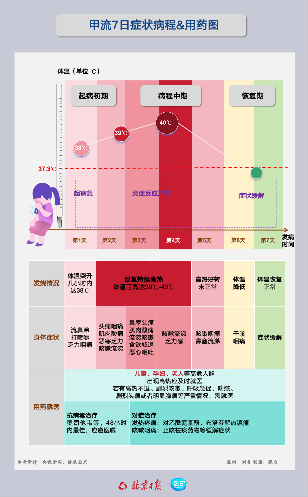 需求猛增！涨价至300元一盒，很多地方断货