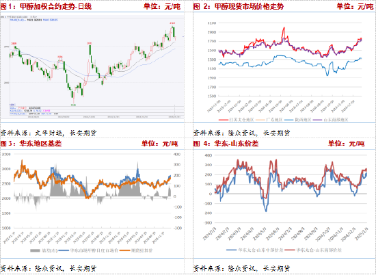 长安期货张晨：下游负反馈兑现，甲醇承压回落