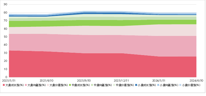 【牛基宝全股型周报】：牛基宝的优势又显示出来了（12/30-1/3）