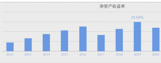 2025医药第一大雷！十倍股普利制药的不归路