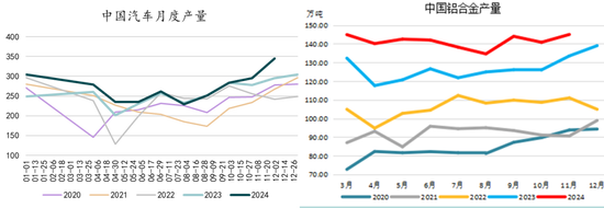 新湖能源（工业硅）2025年报：江潭落月复西斜