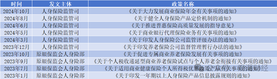 金融监管总局人事调整！刘昇拟升任机构恢复与处置司司长