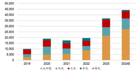 新湖能源（动力煤）2025年报：依旧烟笼十里堤