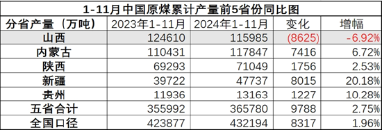 煤焦市场2025年展望：回首向来萧瑟处