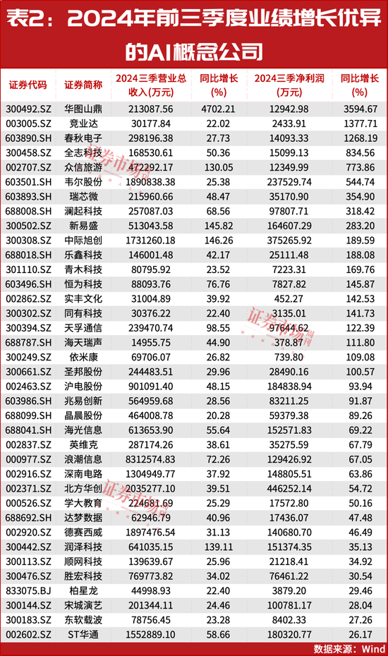 2025年投资策略：红利为盾，科技为矛