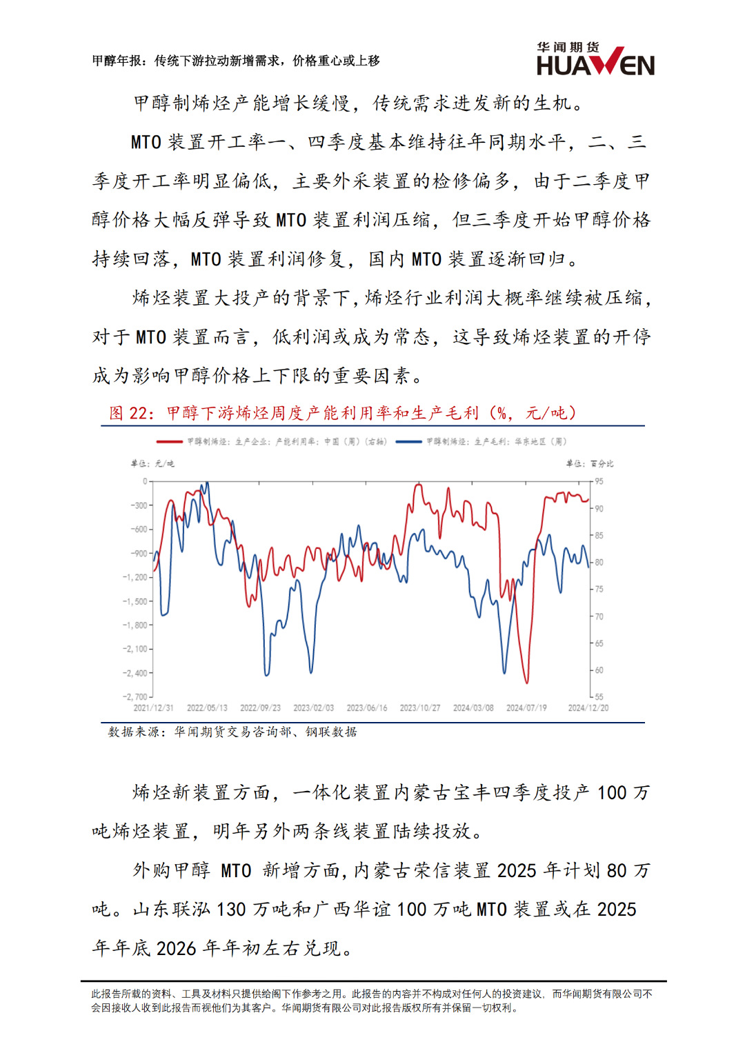 甲醇年报：传统下游拉动新增需求