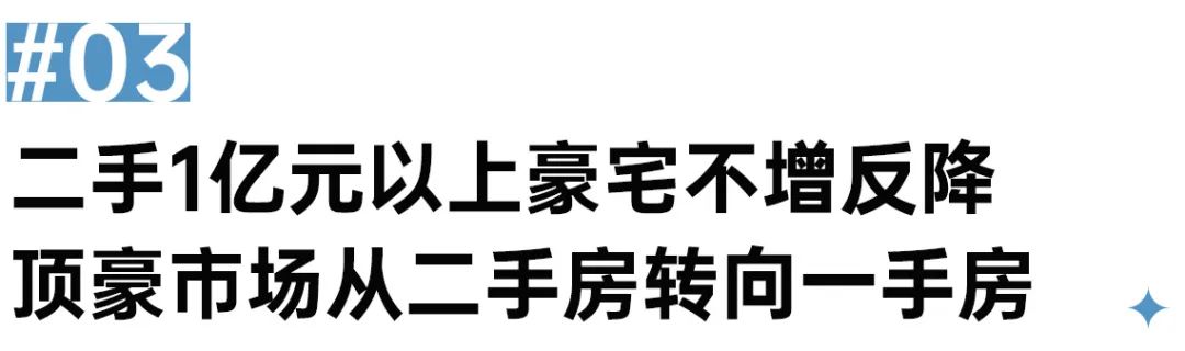 阵地丨3000万以上高端住宅同比大增,且呈现