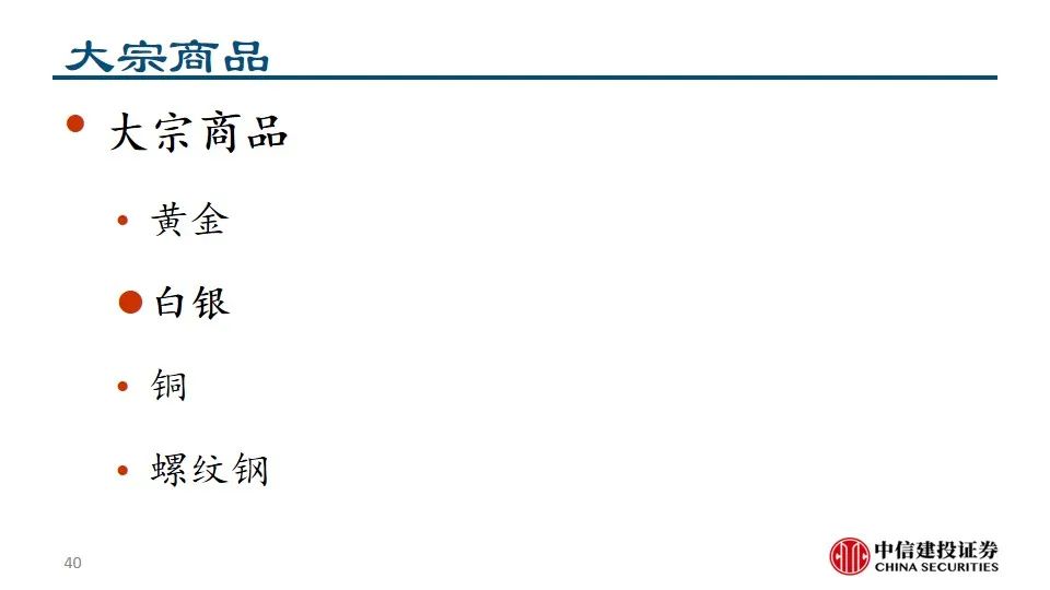 中信建投陈果：积极把握A股和大宗商品做多窗口