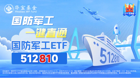 拔地而起！国防军工ETF（512810）午后摸高1.76%！铂力特、洪都航空等多股飙升逾7%