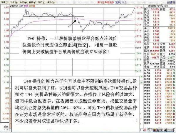 A股有哪些值得长期持有的股票？近阶段A股业绩最为优秀的20只白马龙头股，或将涨成“千倍股”