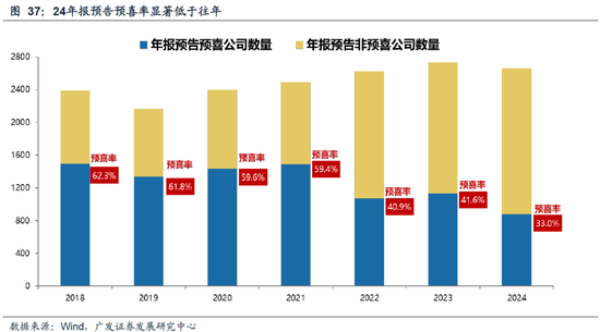 广发策略：DeepSeek的A股叙事