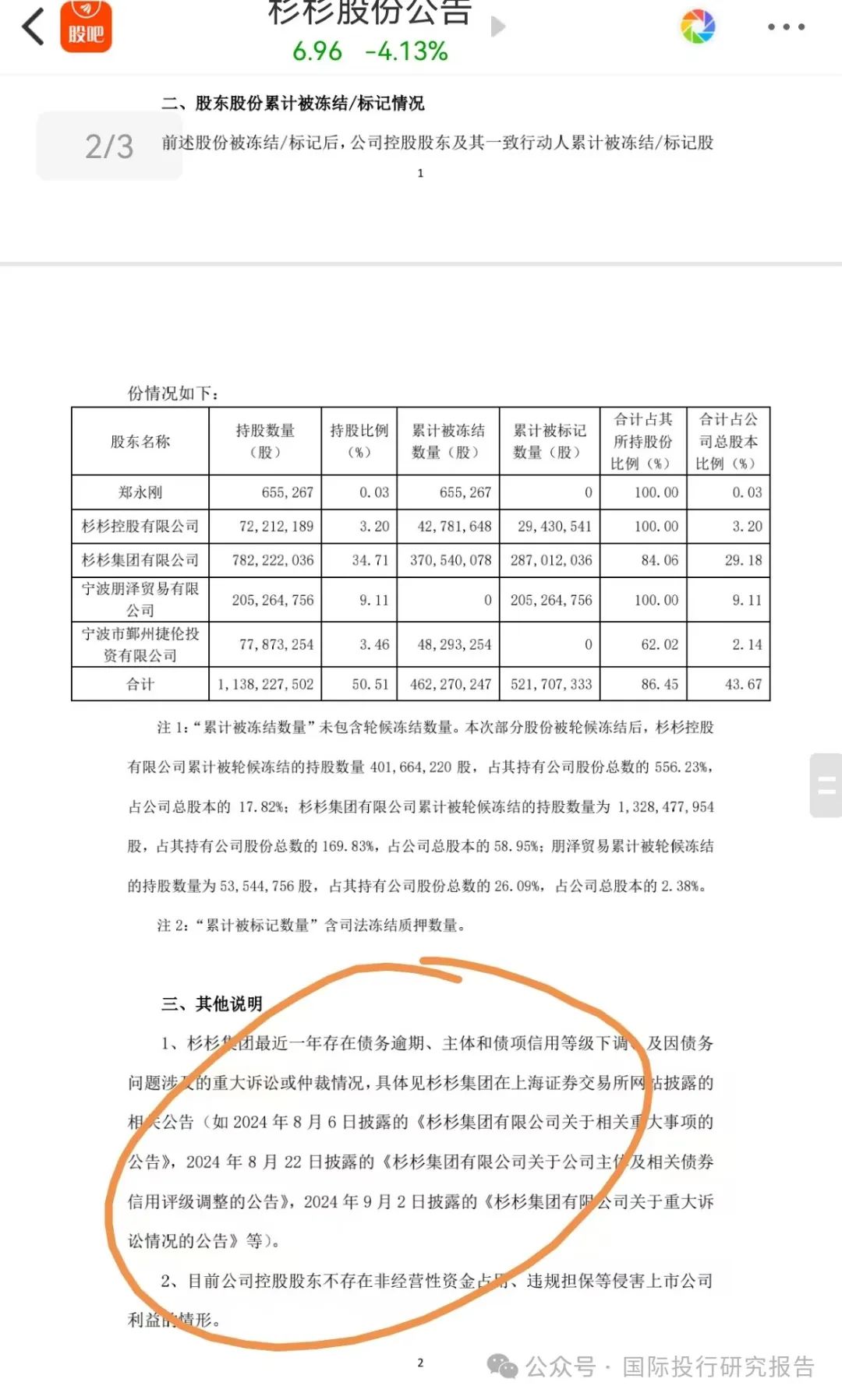 蛇年第一案：郑永刚尸骨未寒杉杉集团被三家银行申请破产重整，孤儿寡母太难了！