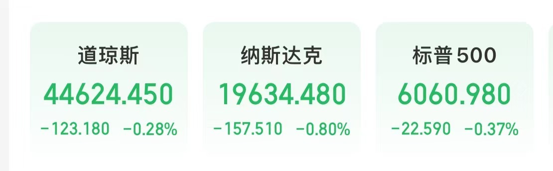 美国1月非农数据“爆冷”，中国资产集体上涨！理想汽车涨超6%，阿里巴巴涨超4%，黄金续创历史新高