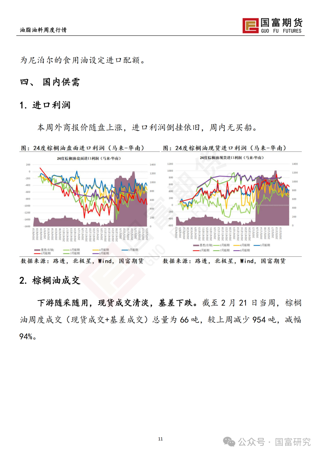 【国富棕榈油研究周报】棕榈油一枝独秀，政策端扑朔迷离