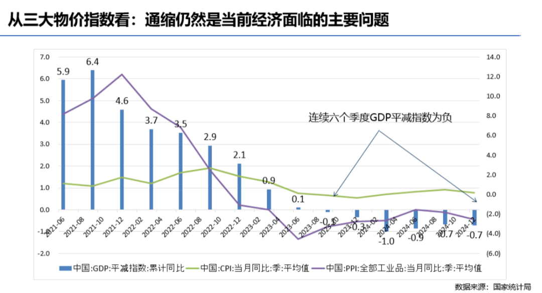 中国名义GDP还会不会超过美国？