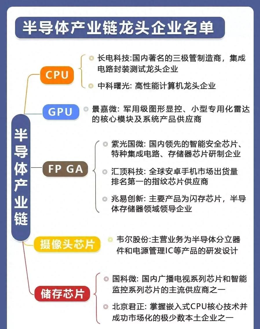 光刻机突发大事件，板块大涨！