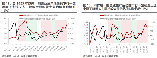 欧洲财政转向VS美国战略收缩：大宗商品的新机遇